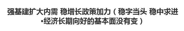 【人民日报】强基建扩大内需 稳增长政策加力（稳字当头 稳中求进·经济长期向好的基本面没有变）